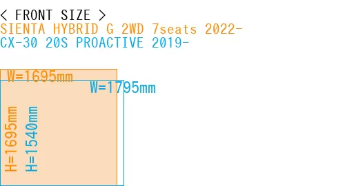 #SIENTA HYBRID G 2WD 7seats 2022- + CX-30 20S PROACTIVE 2019-